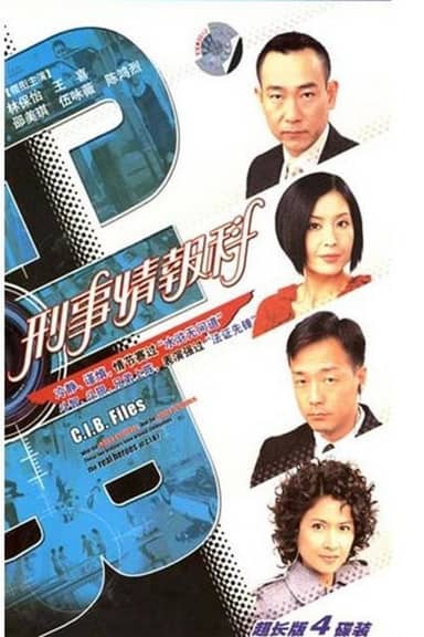Đội tình báo CIB